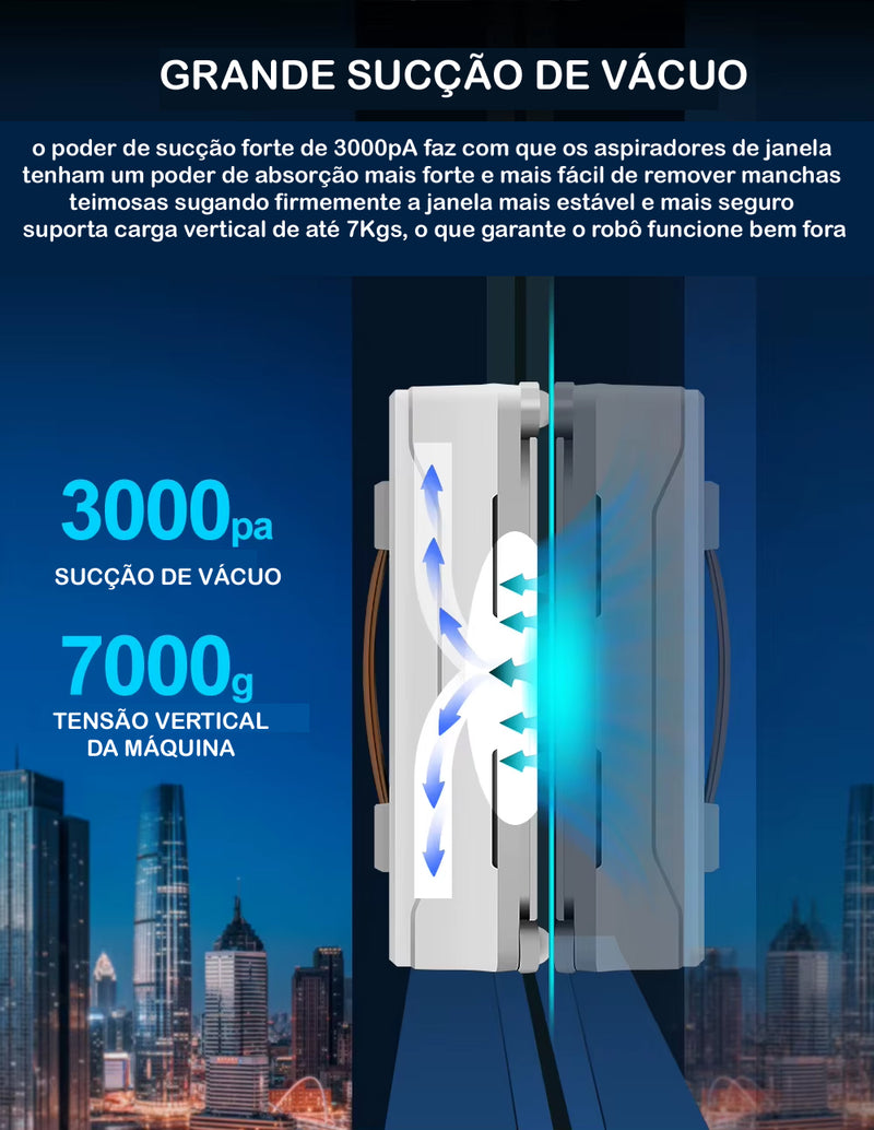 Robô Lavador de Janelas de Vidro com Controle Remoto